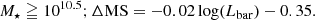 $$ \begin{aligned}&M_{\star } \geqq 10^{10.5}; \Delta \mathrm{MS} = -0.02 \log (L_{\rm bar}) - 0.35. \end{aligned} $$