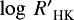 ${\log~R&#x0027;}_{\textrm{HK}}$