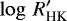 ${\log\,R}&#x0027;_{\textrm{HK}}$