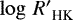 ${\log\,R&#x0027;}_{\textrm{HK}}$