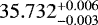$35.732^{&#x002B;0.006}_{-0.003}$