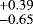 $^{&#x002B;0.39}_{-0.65}$