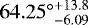 ${64.25^{\circ}}^{&#x002B;13.8}_{-6.09}$
