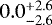 $0.0_{-2.6}^{&#x002B;2.6}$
