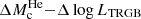 $ \Delta M_{\mathrm{c}}^{\mathrm{He}}{-}\Delta \log L_{\mathrm{TRGB}} $