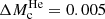 $ \Delta M_{\mathrm{c}}^{\mathrm{He}} = 0.005 $