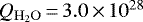 $Q_{\mathrm{H_2O}}\,{=}\,3.0\,{\times}\,10^{28}$