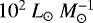 $10^2~L_{\odot}~M^{-1}_{\odot}$