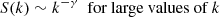 $$ \begin{aligned} S(k)\sim k^{-\gamma } \ \text{ for} \text{ large} \text{ values} \text{ of}\ k\ \end{aligned} $$
