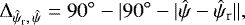 \begin{equation*}\Delta_{\hat{\psi}_{\textrm{r}},\, \hat{\psi}} = 90^{\circ} - | 90^{\circ} - |\hat{\psi} - \hat{\psi}_{\textrm{r}} | |,\end{equation*}
