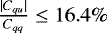 $\frac{|C_{qu}|}{C_{qq}} \leq 16.4\%$