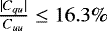 $\frac{|C_{qu}|}{C_{uu}} \leq 16.3\%$