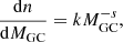 $$ \begin{aligned} \frac{\mathrm{d}n}{\mathrm{d}M_{\rm GC}} = k M_{\rm GC}^{-s}, \end{aligned} $$