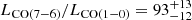 $ L_\mathrm{CO(7{-}6)}/L_\mathrm{CO(1{-}0)}=93_{-12}^{+13} $