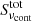 $ S^{\rm tot}_{\nu_{\rm cont}} $
