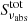 $ S^{\rm tot}_{\nu_{\rm abs}} $