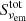 $ S^{\rm tot}_{\nu_{\rm em}} $