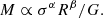 $$ \begin{aligned} M \propto \sigma ^{\alpha }R^{\beta }/{G}. \end{aligned} $$