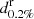 $ d^{\mathrm{r}}_{0.2\%} $