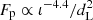$ F_{\rm p} \propto \iota^{-4.4}/d_{\rm L}^2 $