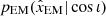 $ p_{\mathrm{EM}}(\hat x_{\mathrm{EM}}|\cos \iota) $