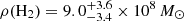 $ \rho\mathrm{(H_{2})}=9.0_{-3.4}^{+3.6}\times10^{8}\,M_{\odot} $