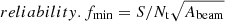 $ reliability.f_{\mathrm{min}}={S/N_{\mathrm{t}}} \sqrt{A_{\mathrm{beam}}} $