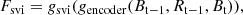 $$ \begin{aligned}&F_{\rm svi} = g_{\rm svi}(g_{\rm encoder}(B_{\rm t-1},R_{\rm t-1},B_{\rm t})), \end{aligned} $$