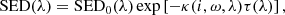 $$ \begin{aligned} \mathrm{SED} (\lambda ) = \mathrm{SED} _0(\lambda )\exp \left[-\kappa (i,\omega ,\lambda )\tau (\lambda )\right] ,\end{aligned} $$