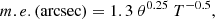 $$ \begin{aligned} m.e.\mathrm{(arcsec)} = 1.3\ \theta ^{0.25}\ T^{-0.5} , \end{aligned} $$