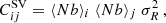 $$ \begin{aligned} C^{\mathrm{SV}}_{ij} = \langle Nb \rangle _i \ \langle Nb \rangle _j \ \sigma ^2_R \,, \end{aligned} $$