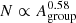 $ {N}\propto A^{0.58}_{\mathrm{group}} $