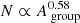 $ {N}\propto A_{\text{ group}}^{0.58} $