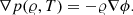 $$ \begin{aligned} \nabla p({\varrho },T) = -{\varrho }\nabla \phi . \end{aligned} $$