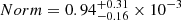 $ Norm = 0.94^{+0.31}_{-0.16}\times10^{-3} $