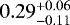 $0.29^{&#x002B;0.06}_{-0.11}$