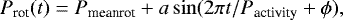 \[ P_{\textrm{rot}}(t) = P_{\textrm{meanrot}}+a\sin (2\pi t/P_{\textrm{activity}}+\phi), \]