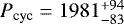 $P_{\textrm{cyc}} = 1981_{-83}^{+94}$