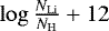 $\log{\frac{N_{\textrm{Li}}}{N_{\textrm{H}}}}+12$