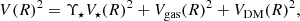 $$ \begin{aligned} V(R)^2 = \Upsilon _{\star } V_{\star }(R)^2 + V_{\rm gas}(R)^2 + V_{\rm DM}(R)^2, \end{aligned} $$