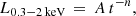 $$ \begin{aligned} {L_{{0.3-2}\,\mathrm{keV}} }\,=\,{A\,{t}^{-n}}, \end{aligned} $$