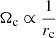 $ \Omega_{\mathrm{c}} \propto \frac{1}{r_{\mathrm{c}}} $