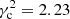 $ \gamma_{\rm c}^2=2.23 $