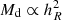 $ M_{\rm d}\propto h_R^2 $