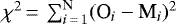 $ \chi^2\,{=}\,\sum_{i\,{=}\,1}^{\textrm{N}} (\textrm{O}_i-\textrm{M}_i)^2$