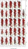 Thumbnail: Fig. B.1. Refer to the following caption and surrounding text.