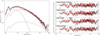 Thumbnail: Fig. 4. Refer to the following caption and surrounding text.