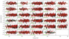 Thumbnail: Fig. A.1. Refer to the following caption and surrounding text.