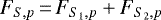 $F_{S,p}\,{=}\,F_{S_1,p}+F_{S_2,p}$
