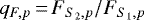 $q_{F,p}\,{=}\,F_{S_2,p}/F_{S_1,p}$